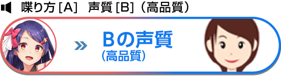 喋り方[A] 声質[B] （高品質） Bの声質（高品質）